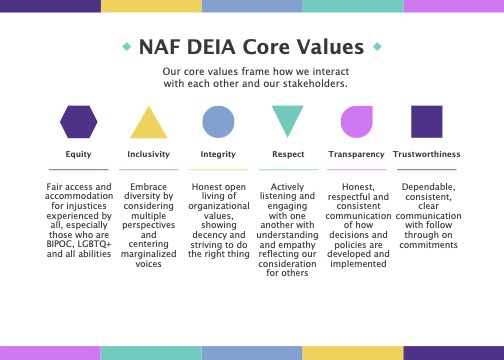 DEIA_holidaycard no logo